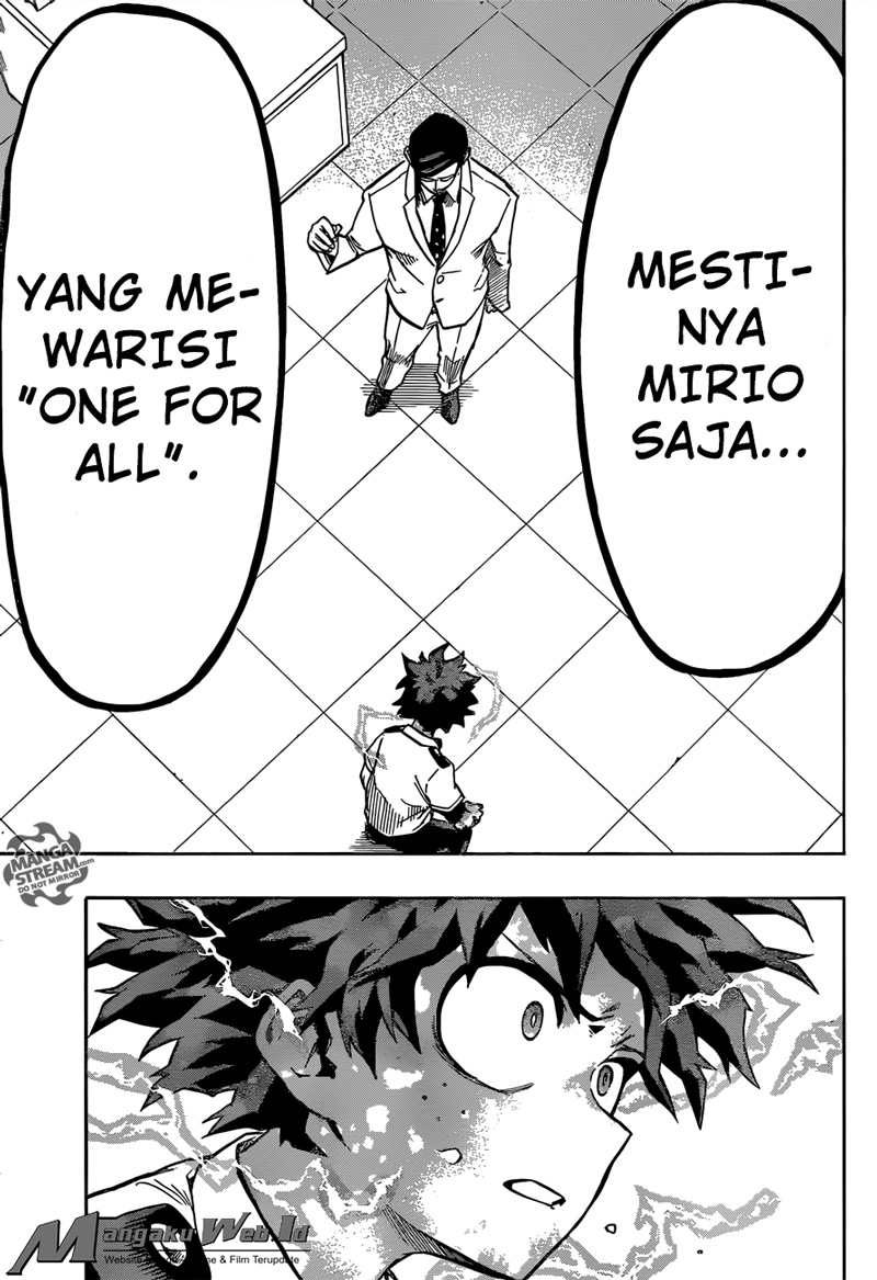 Boku no Hero Academia