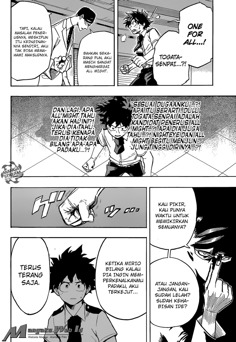 Boku no Hero Academia