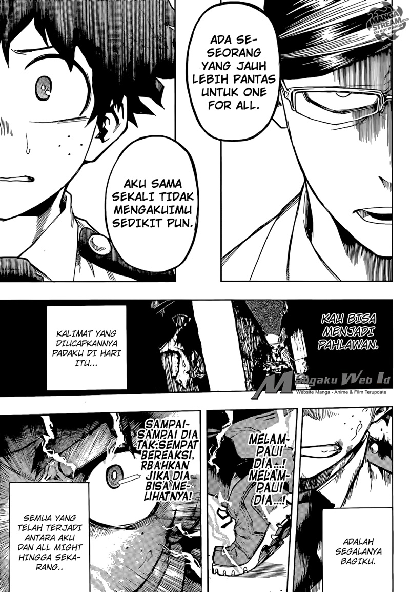 Boku no Hero Academia