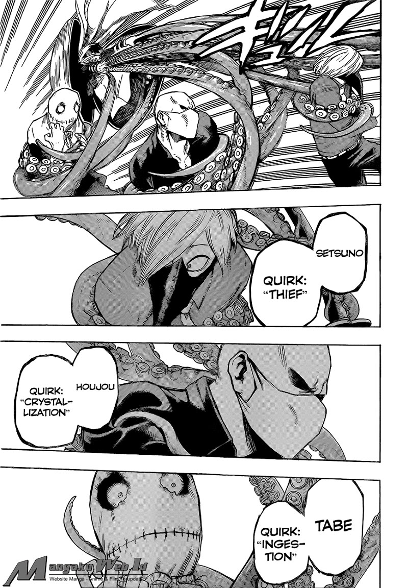 Boku no Hero Academia
