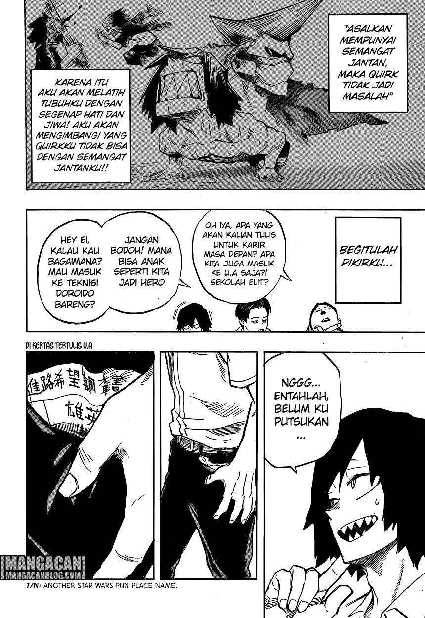 Boku no Hero Academia