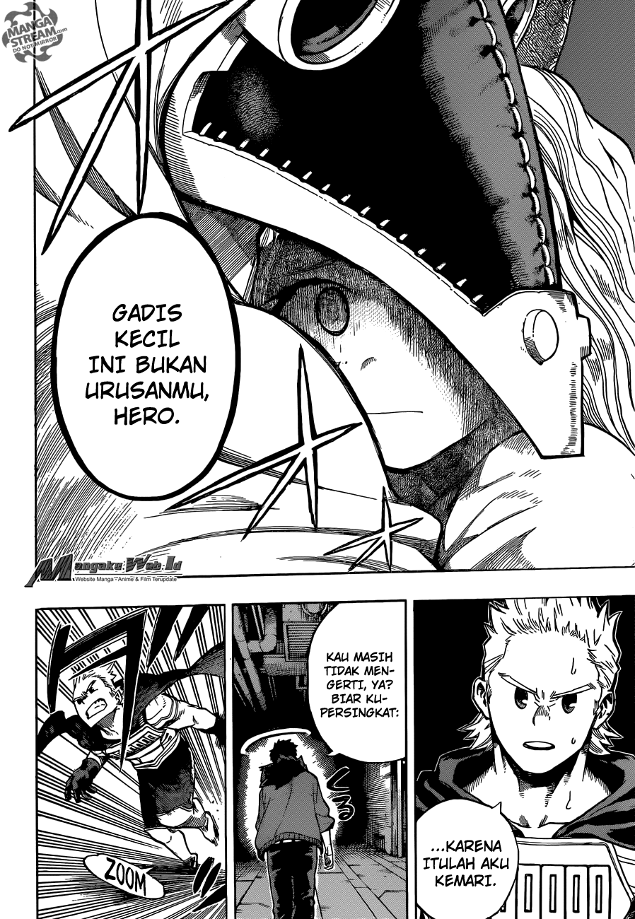 Boku no Hero Academia