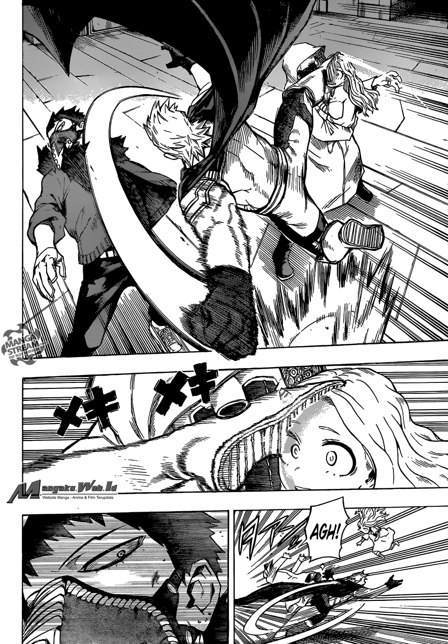 Boku no Hero Academia