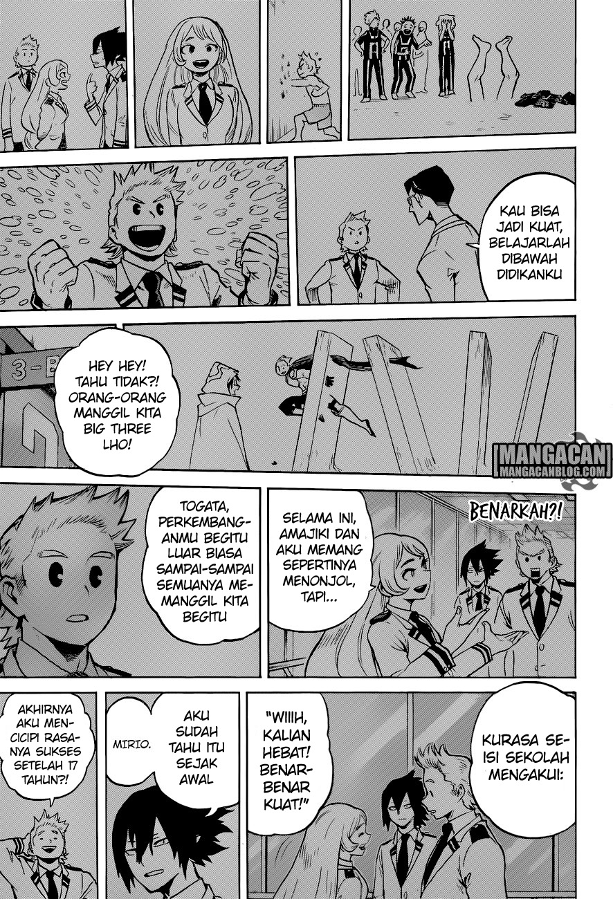 Boku no Hero Academia