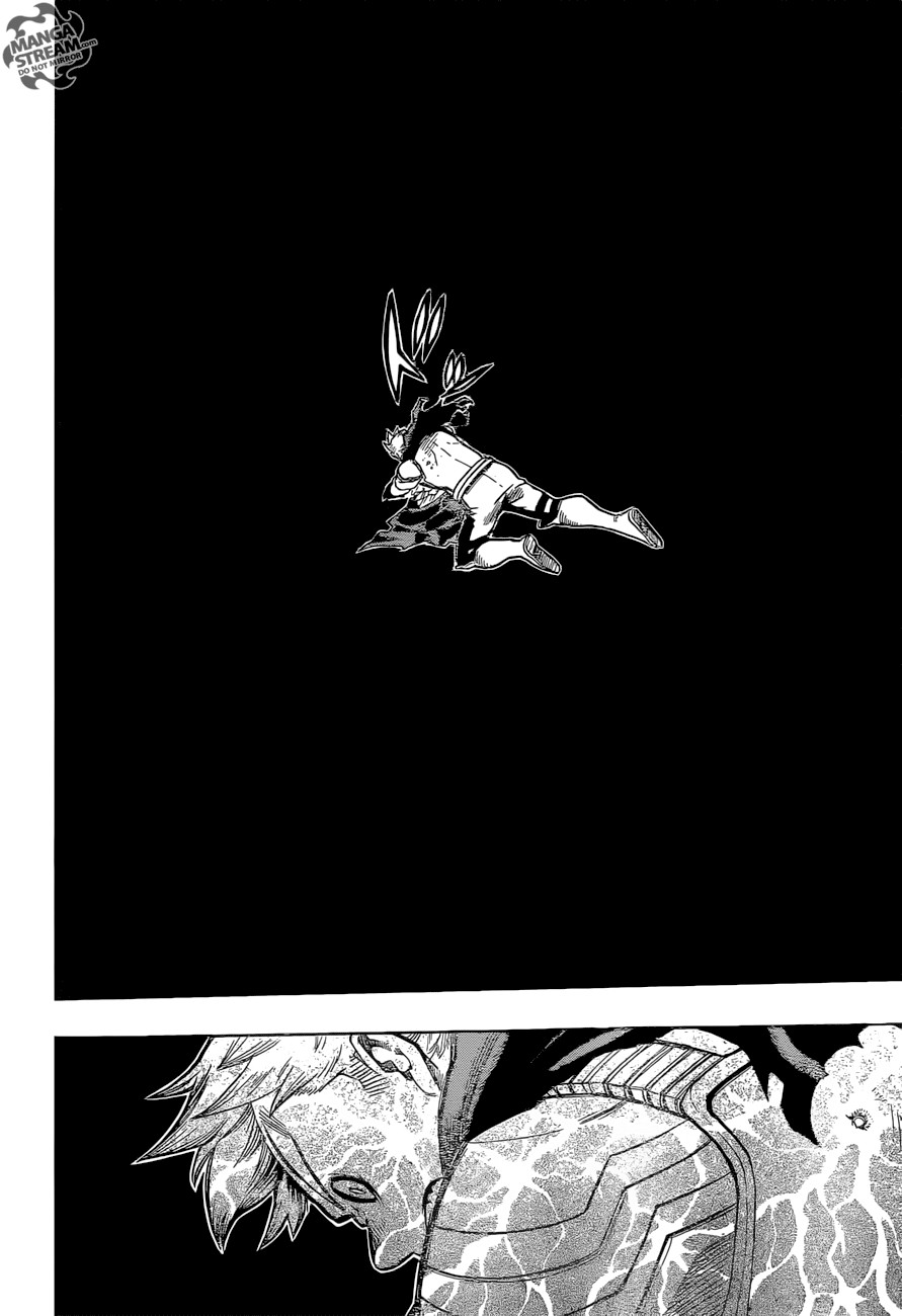 Boku no Hero Academia