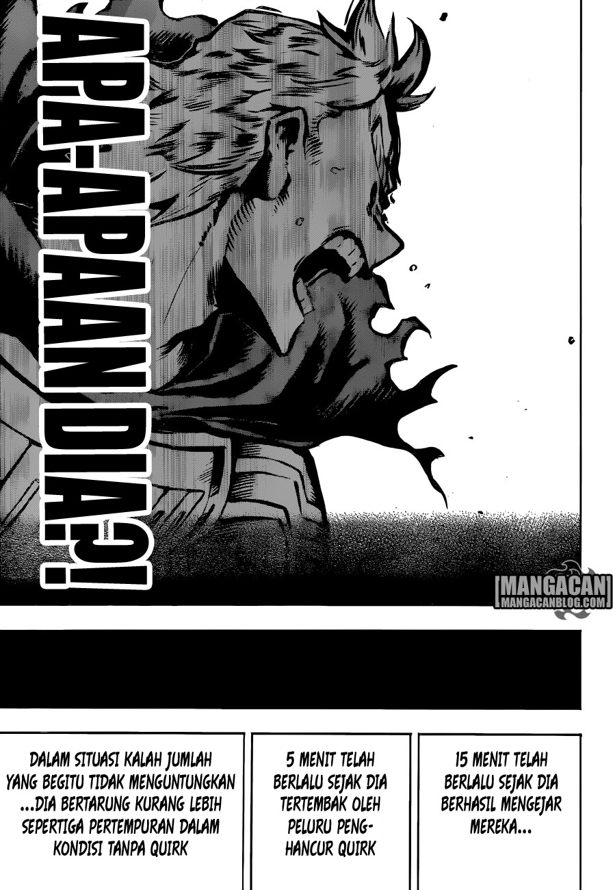 Boku no Hero Academia