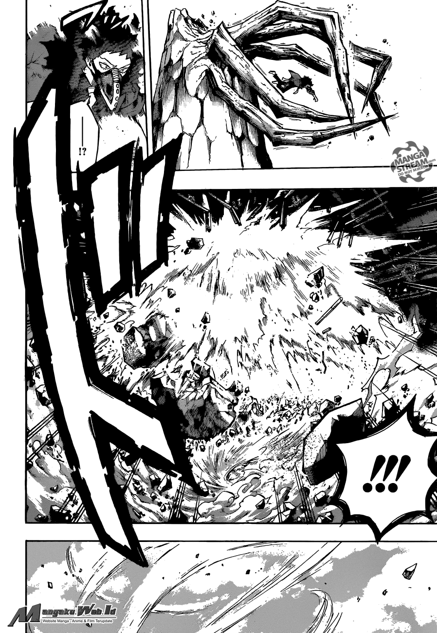 Boku no Hero Academia