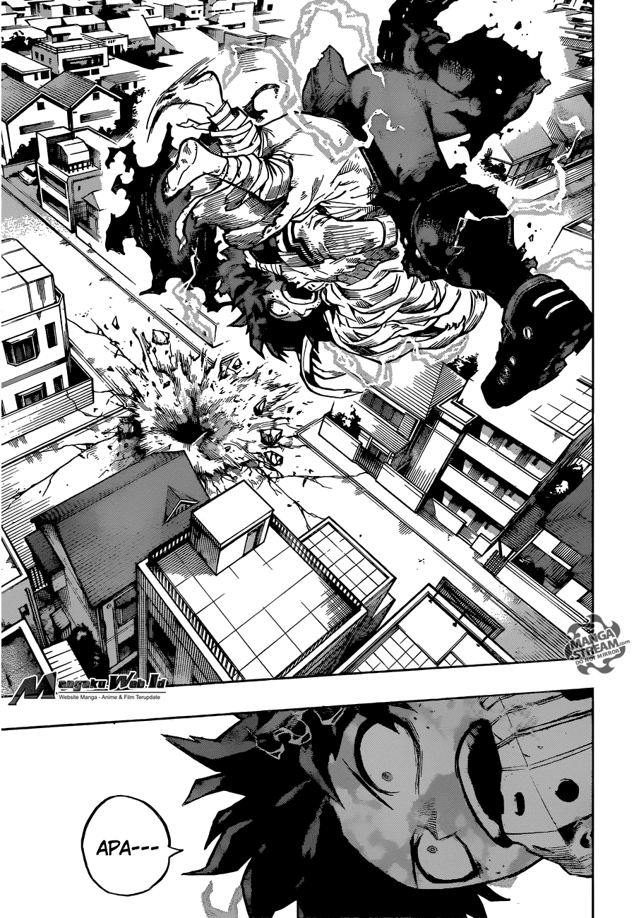 Boku no Hero Academia