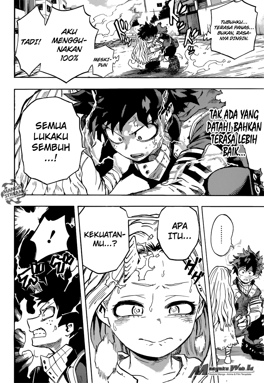Boku no Hero Academia