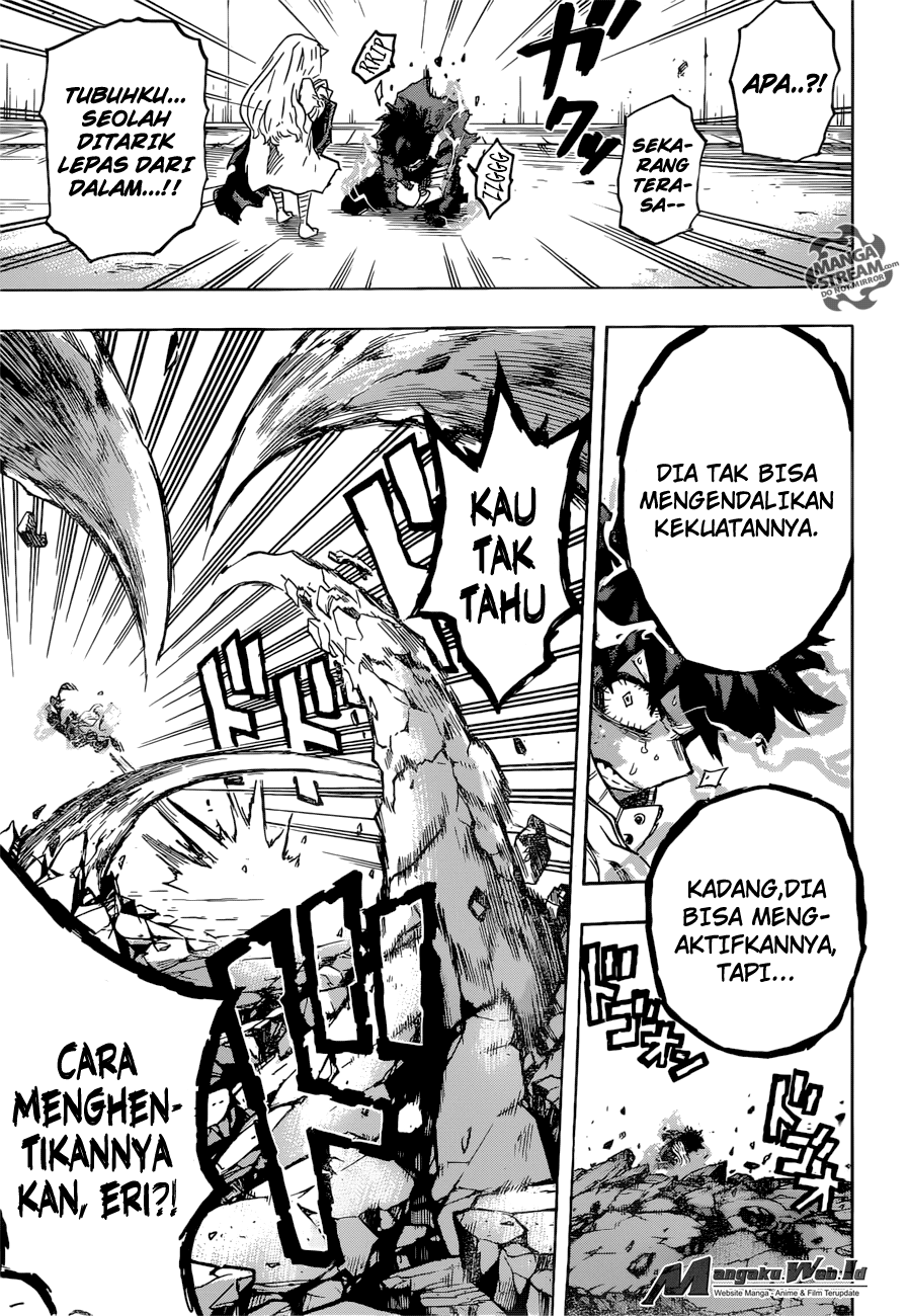 Boku no Hero Academia