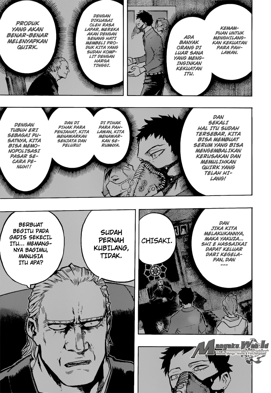 Boku no Hero Academia