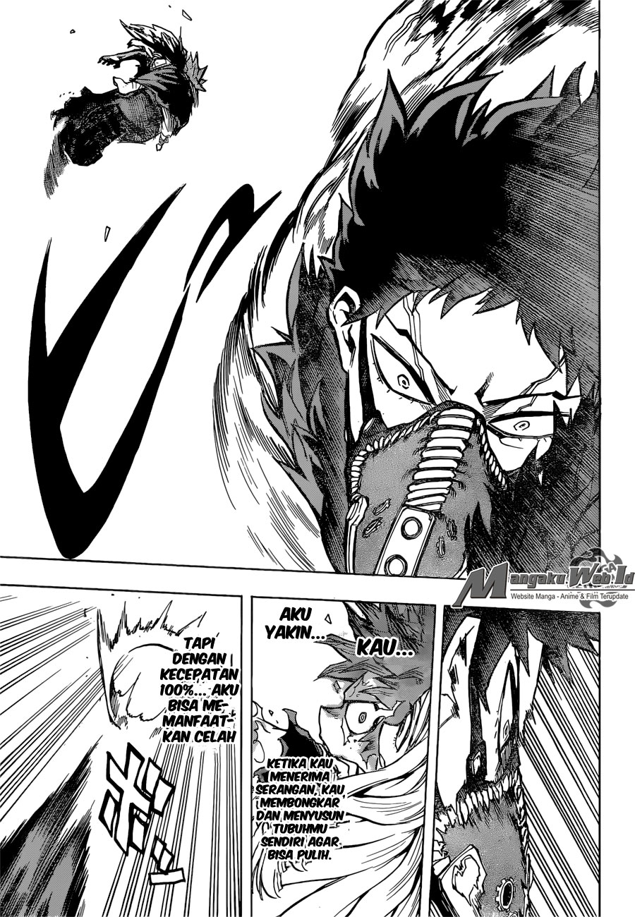 Boku no Hero Academia