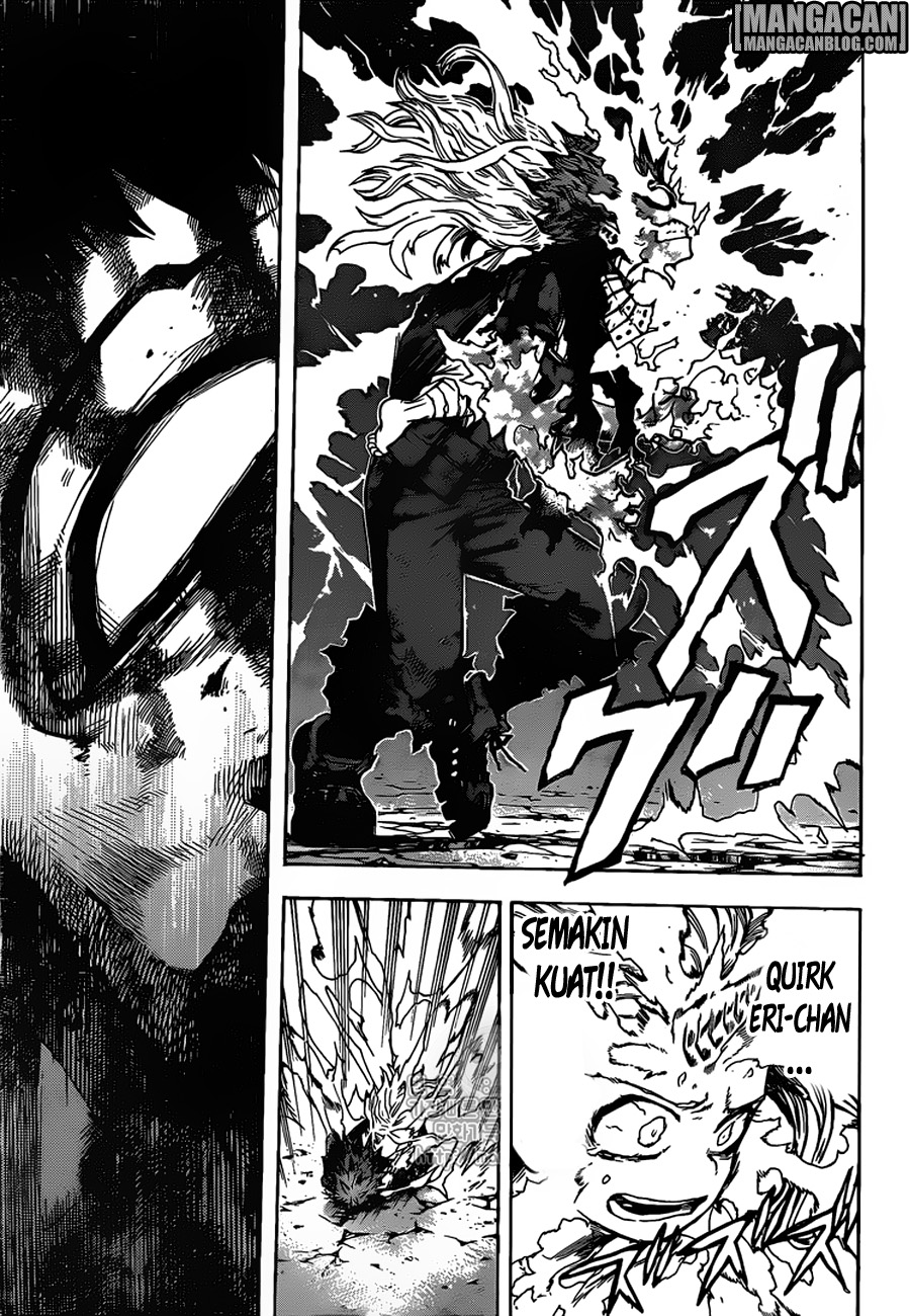 Boku no Hero Academia