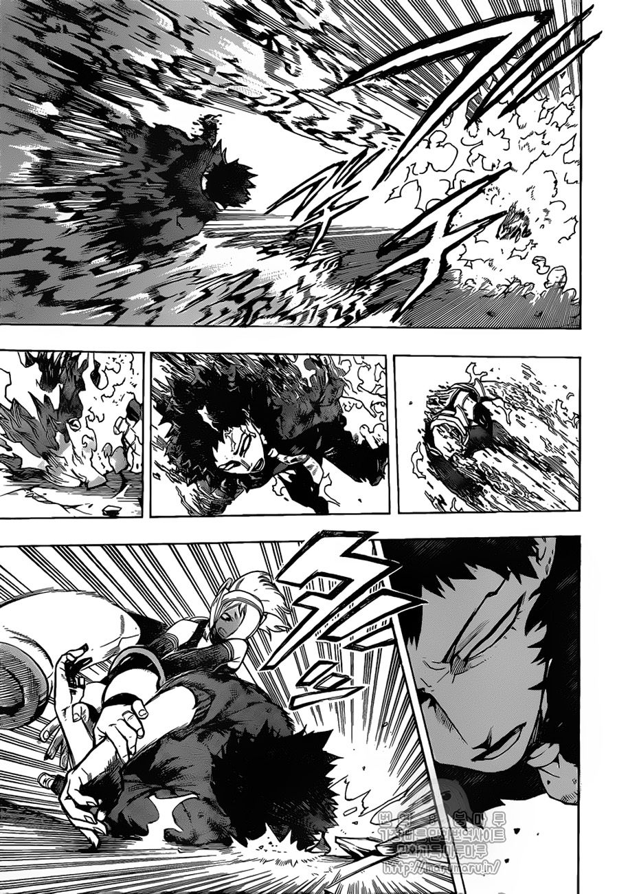 Boku no Hero Academia