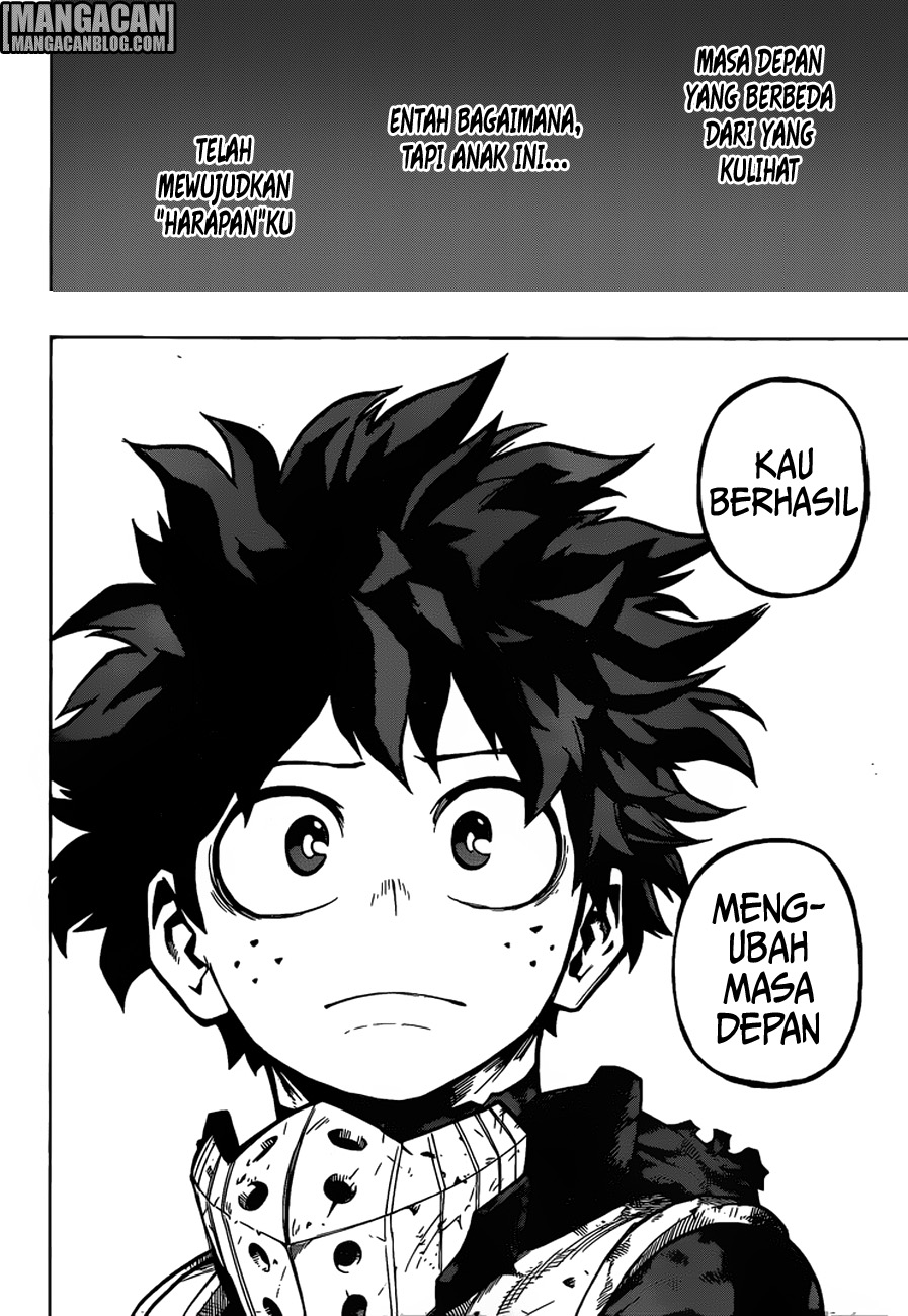 Boku no Hero Academia