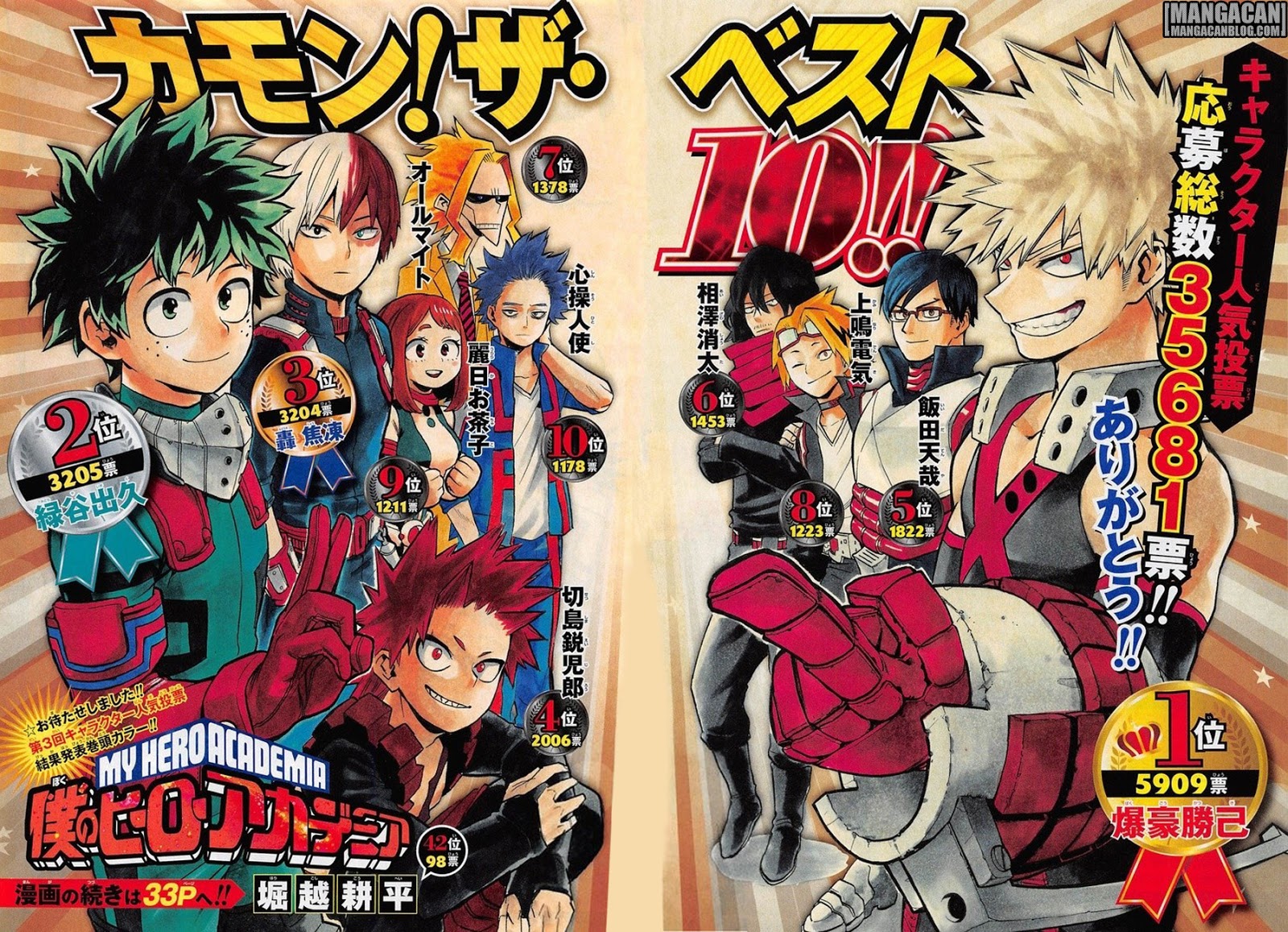 Boku no Hero Academia