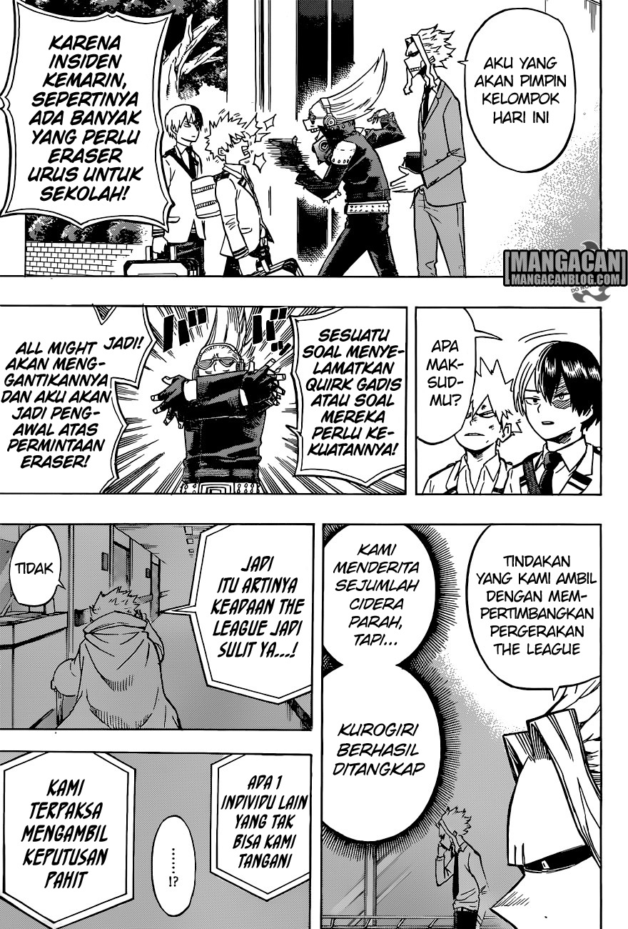 Boku no Hero Academia