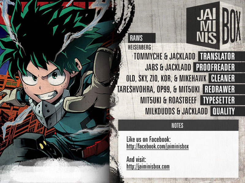 Boku no Hero Academia