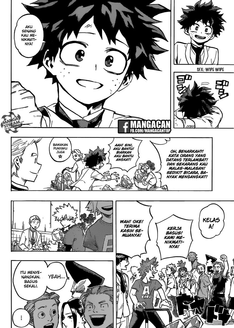 Boku no Hero Academia