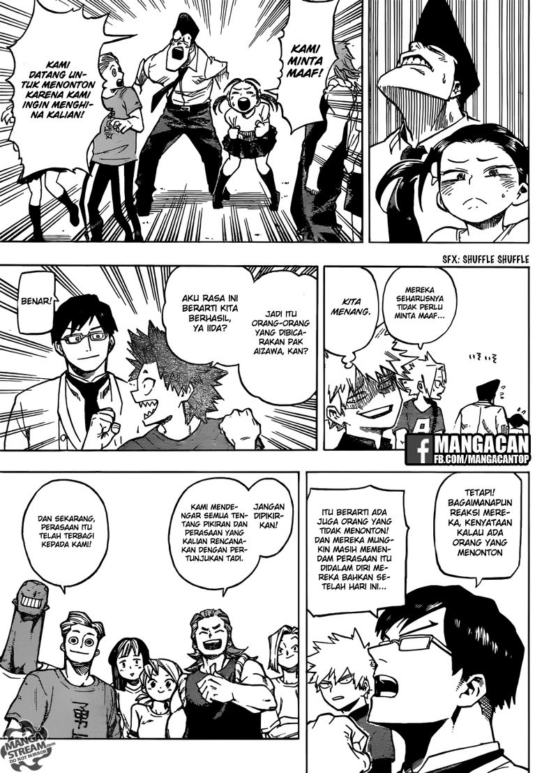 Boku no Hero Academia