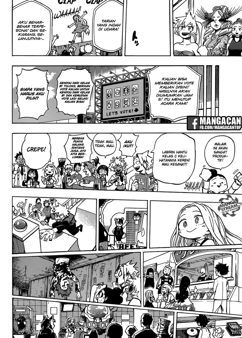 Boku no Hero Academia