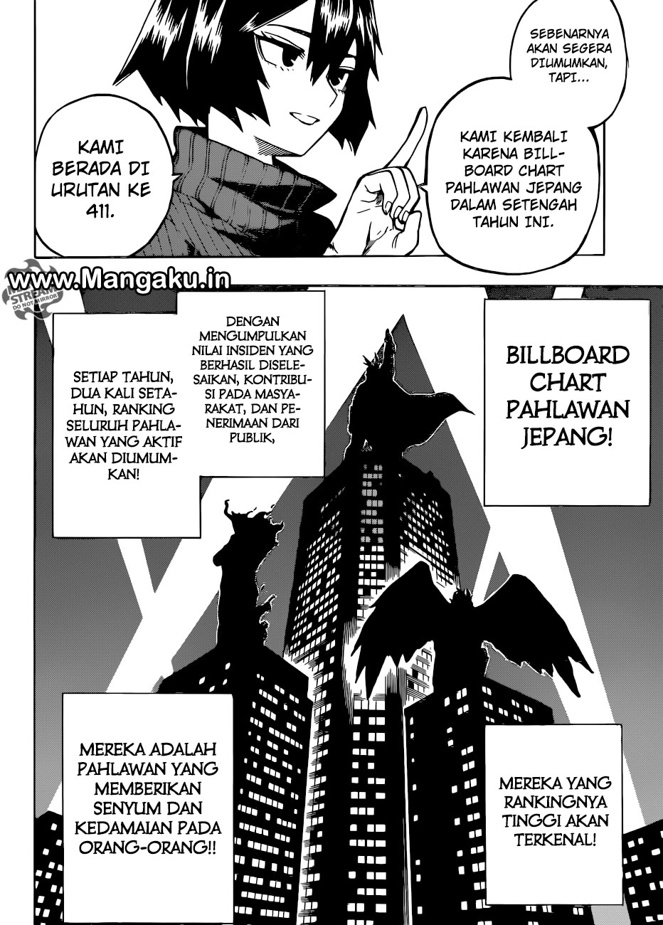 Boku no Hero Academia