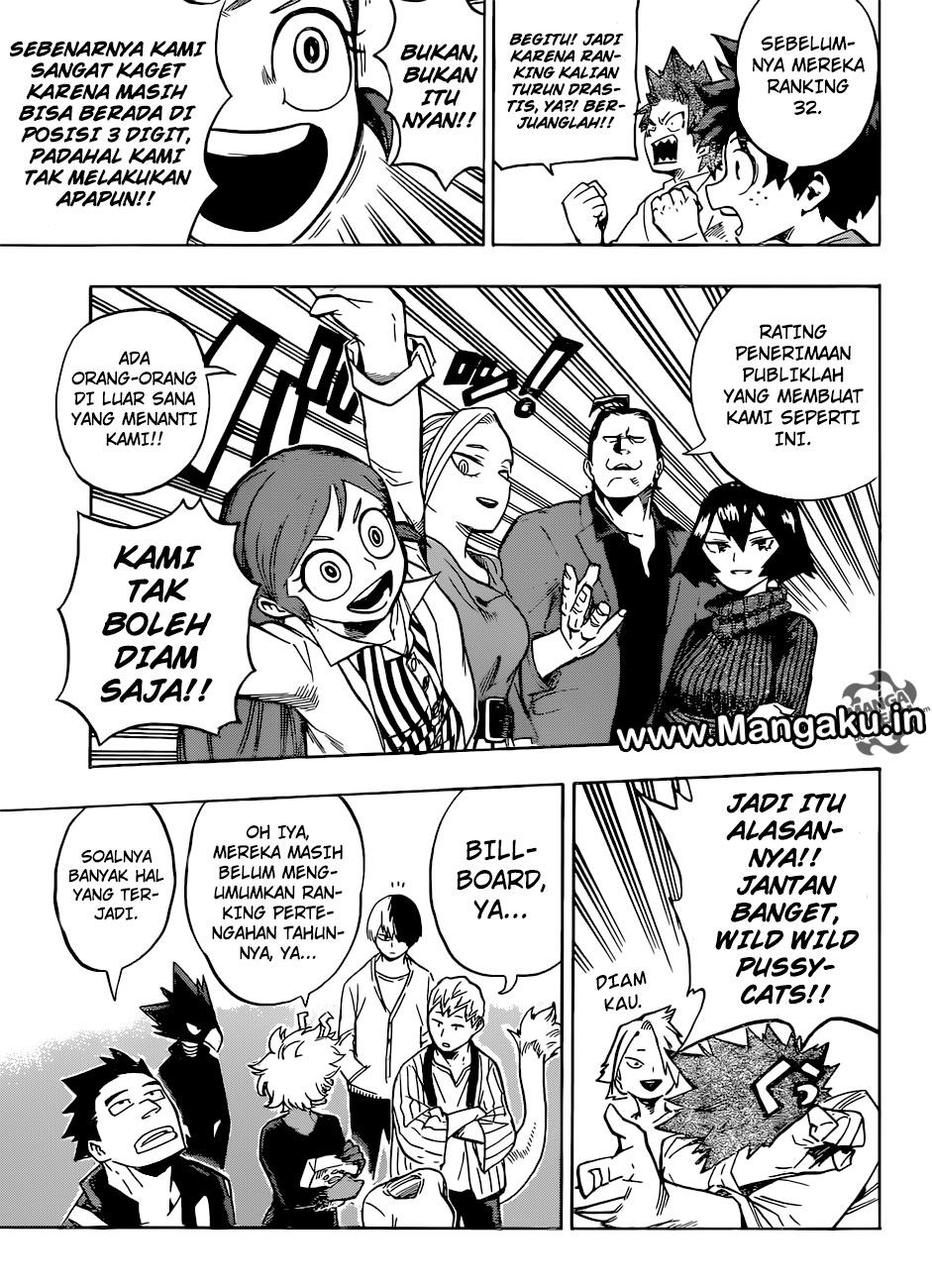 Boku no Hero Academia