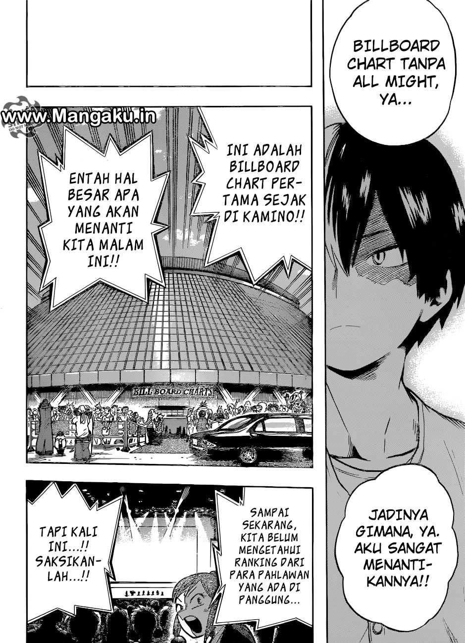 Boku no Hero Academia