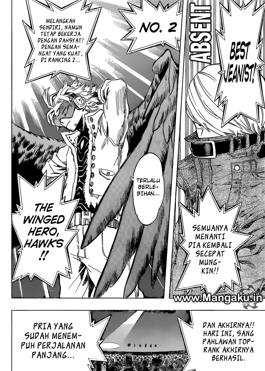 Boku no Hero Academia