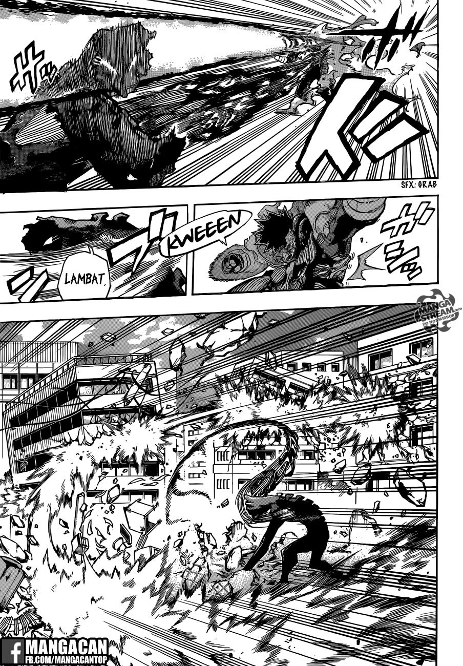 Boku no Hero Academia