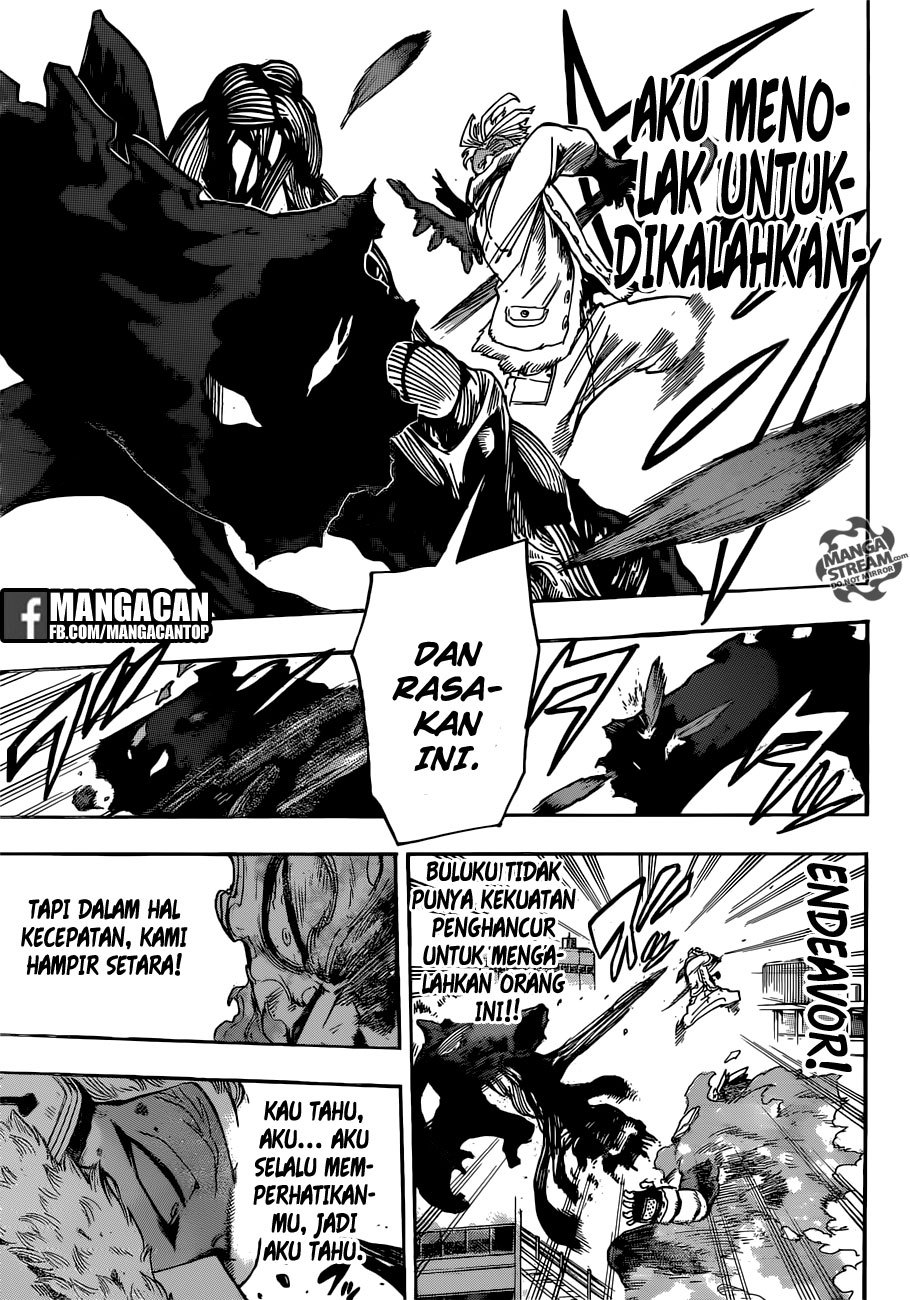 Boku no Hero Academia