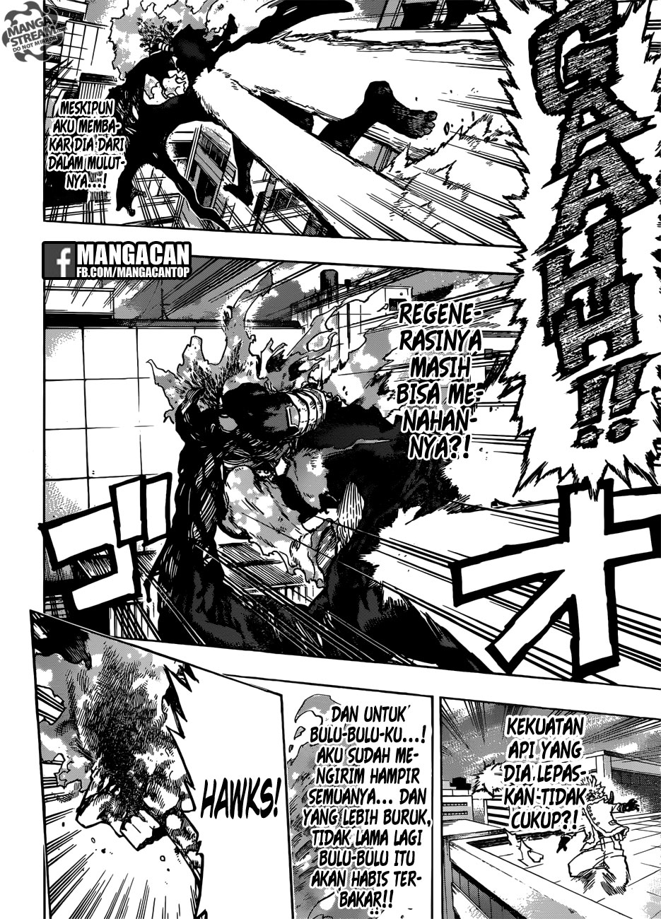 Boku no Hero Academia