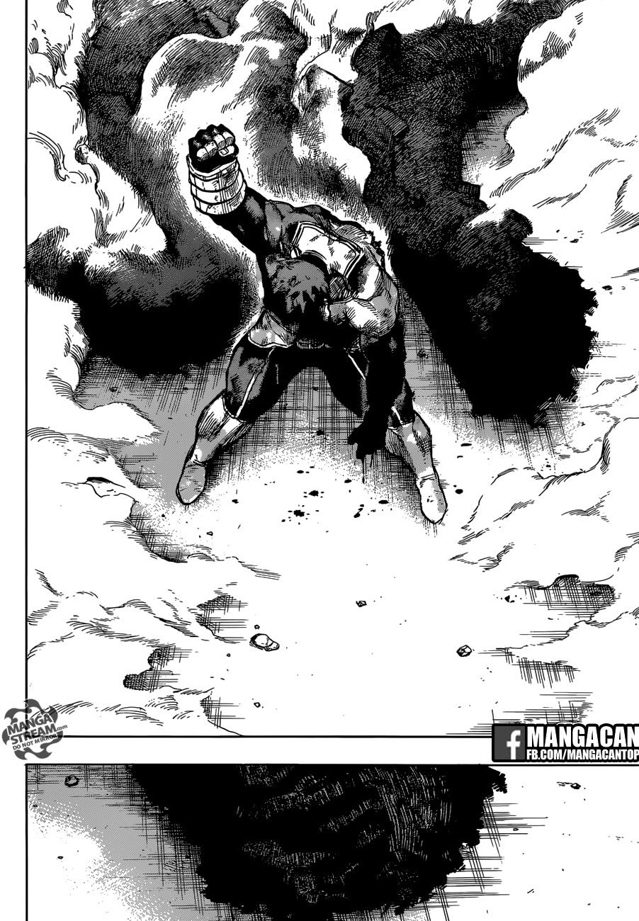 Boku no Hero Academia