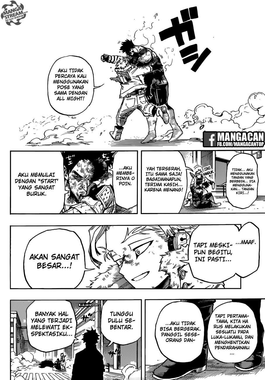 Boku no Hero Academia