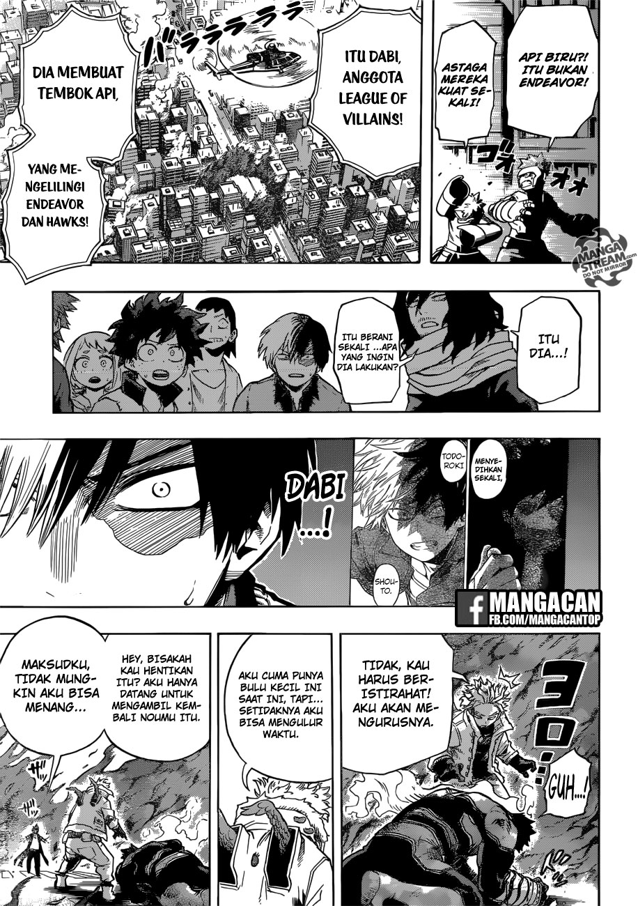 Boku no Hero Academia