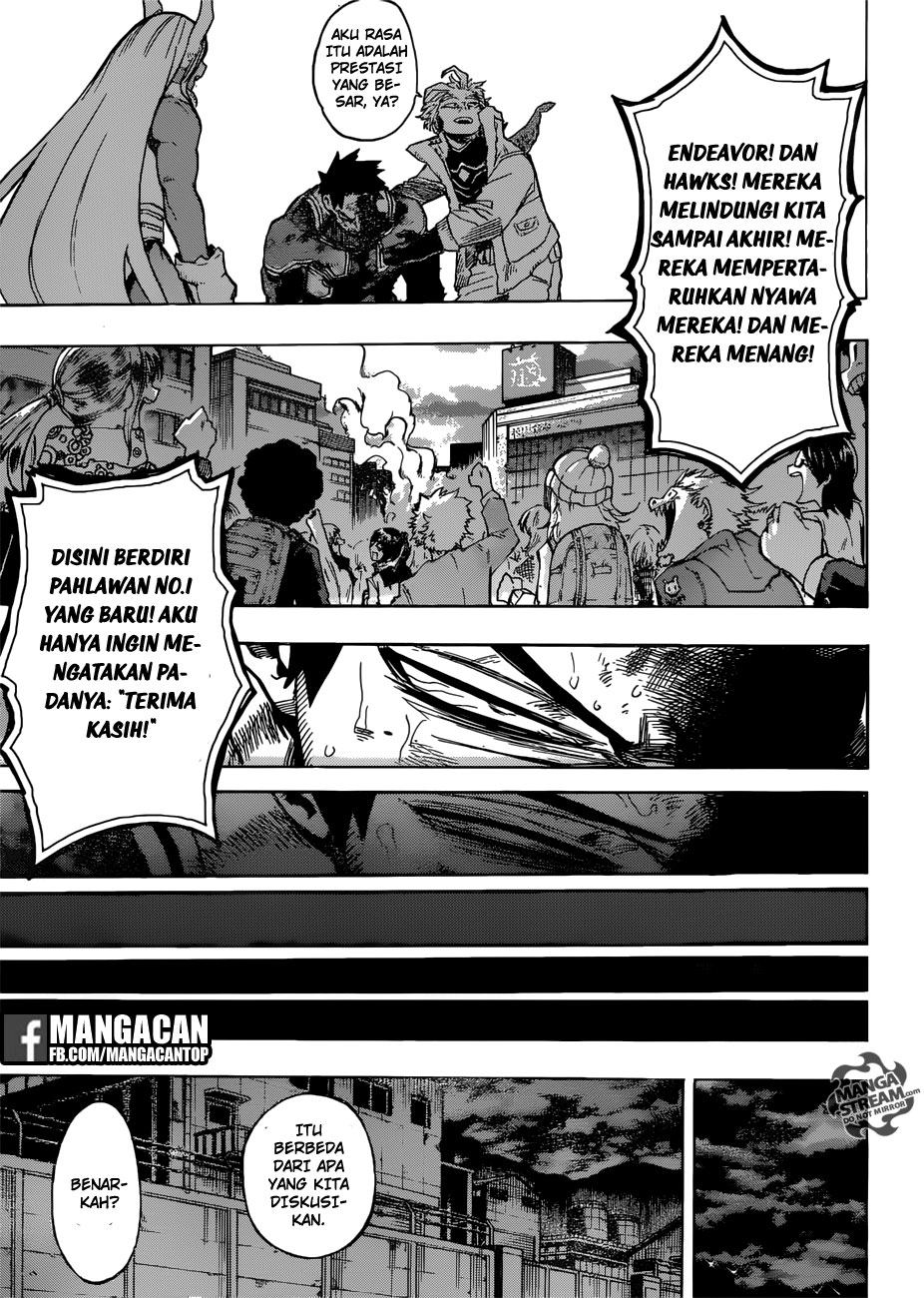 Boku no Hero Academia