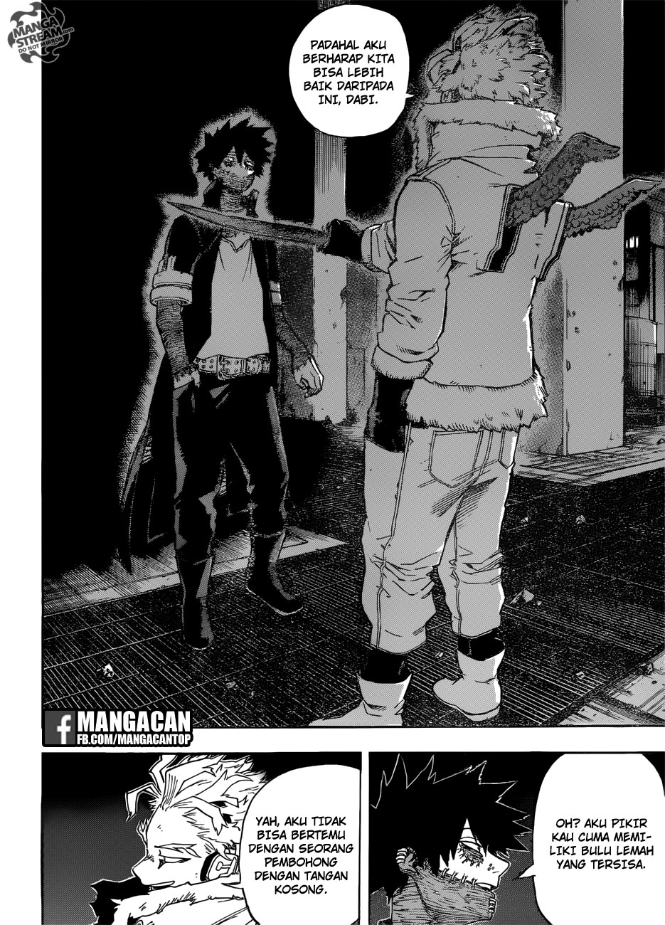 Boku no Hero Academia