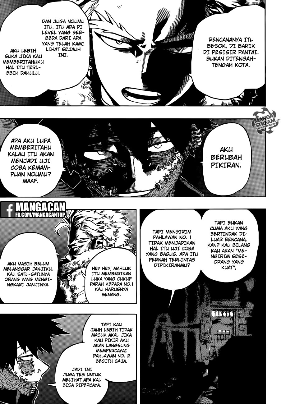 Boku no Hero Academia