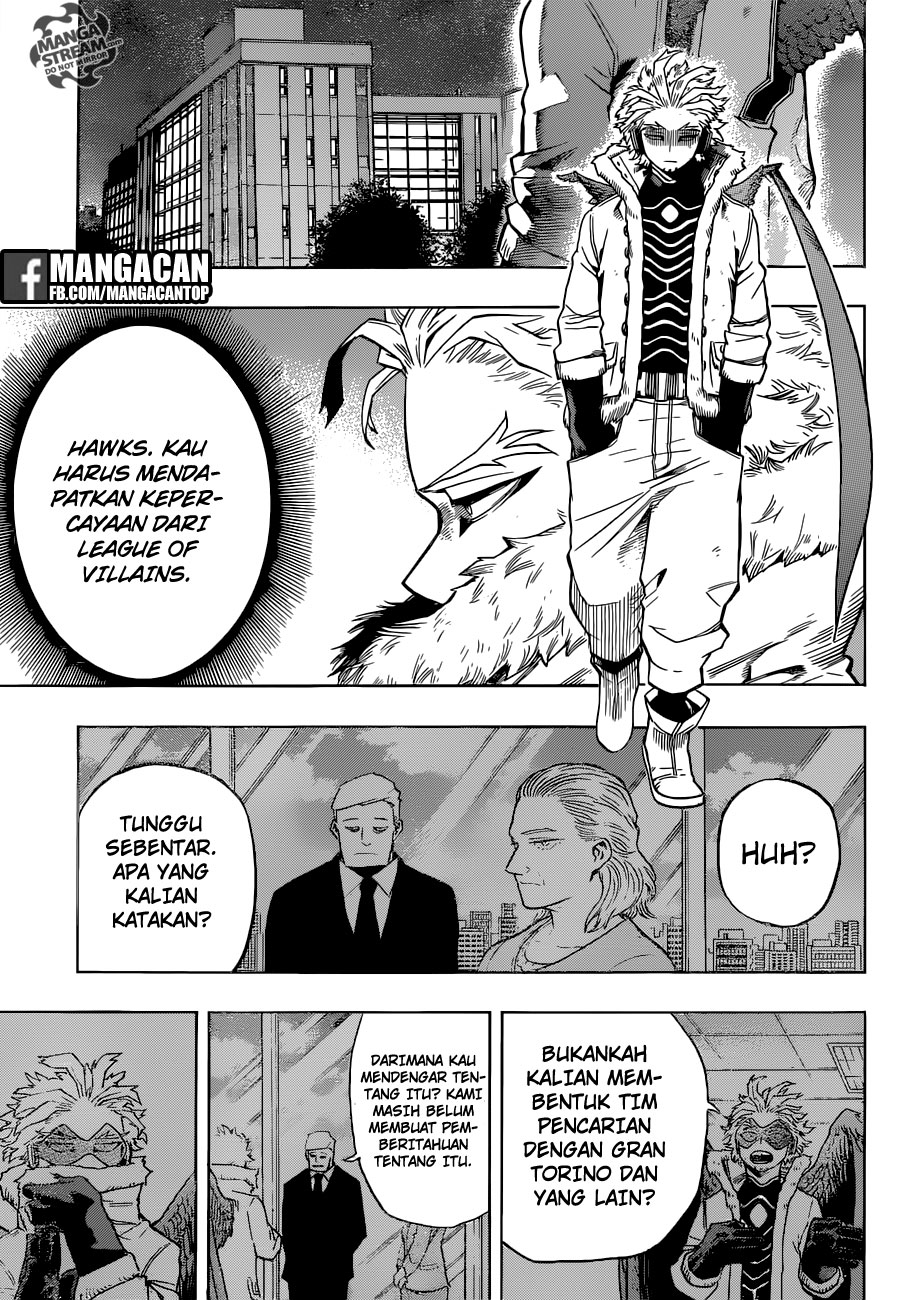 Boku no Hero Academia