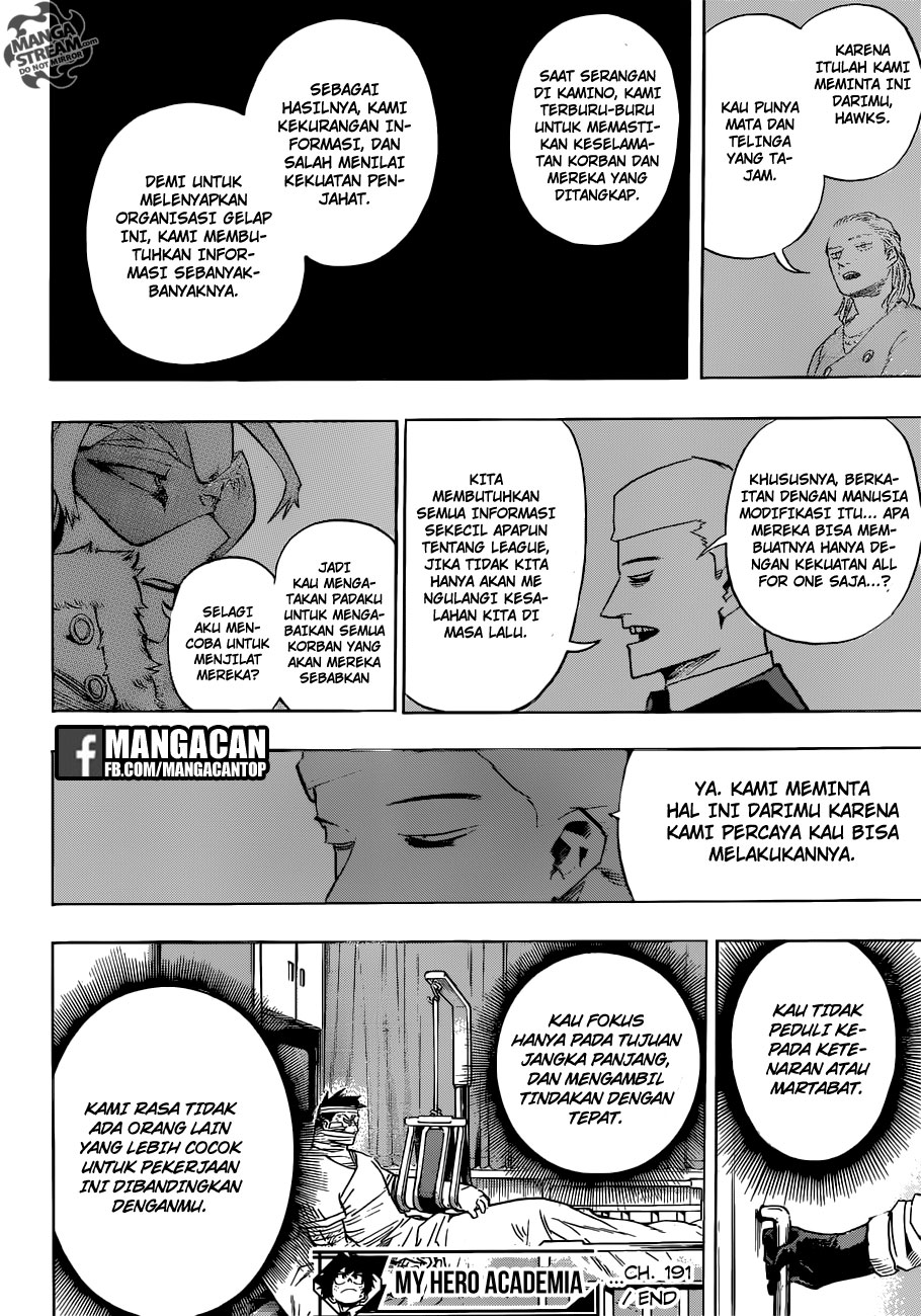 Boku no Hero Academia