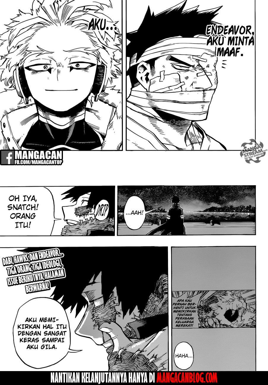 Boku no Hero Academia