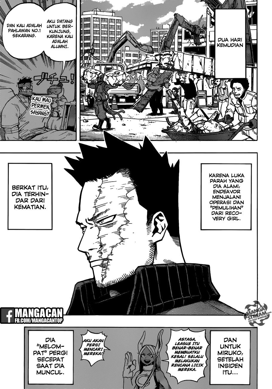 Boku no Hero Academia
