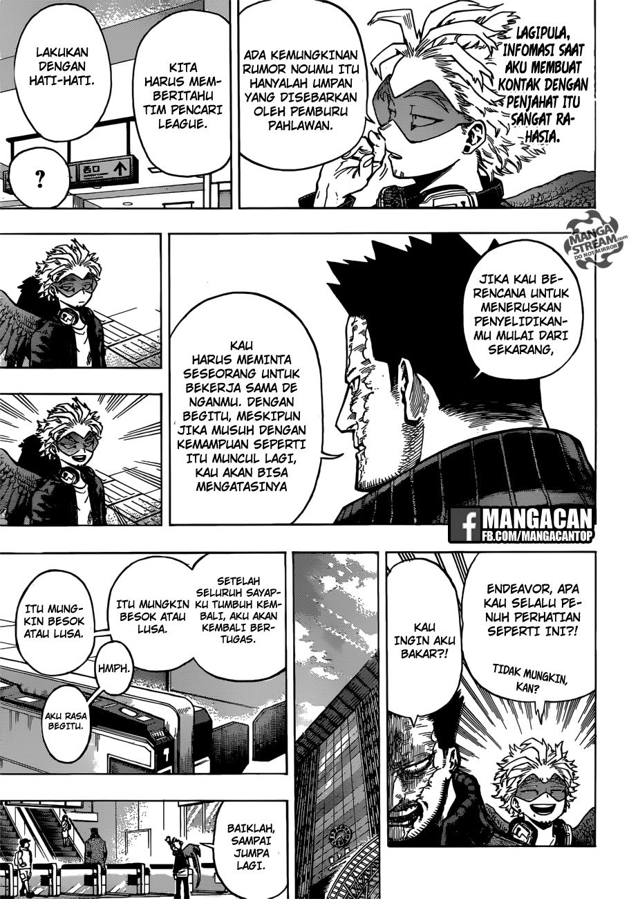 Boku no Hero Academia