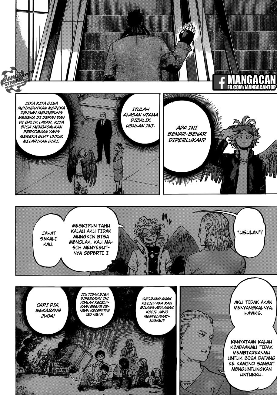 Boku no Hero Academia