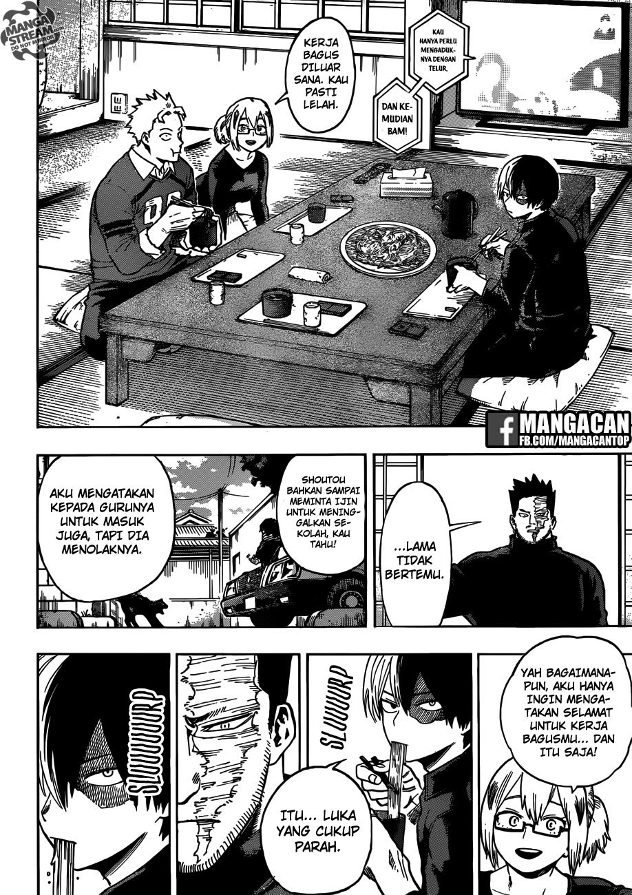 Boku no Hero Academia