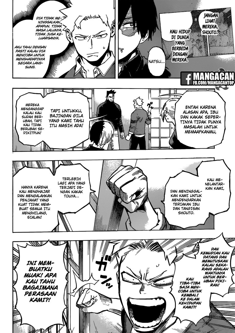 Boku no Hero Academia