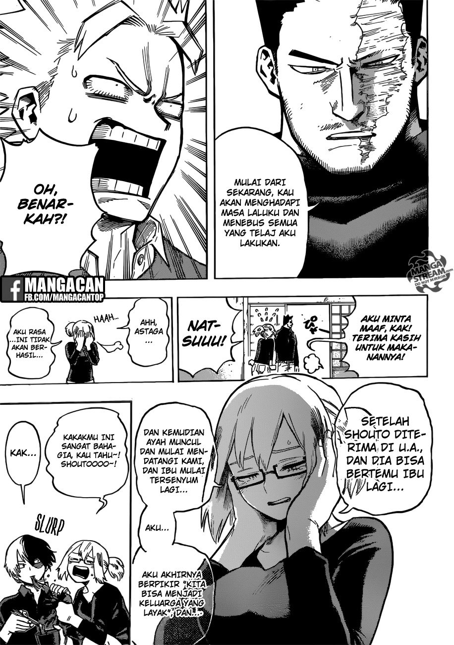 Boku no Hero Academia