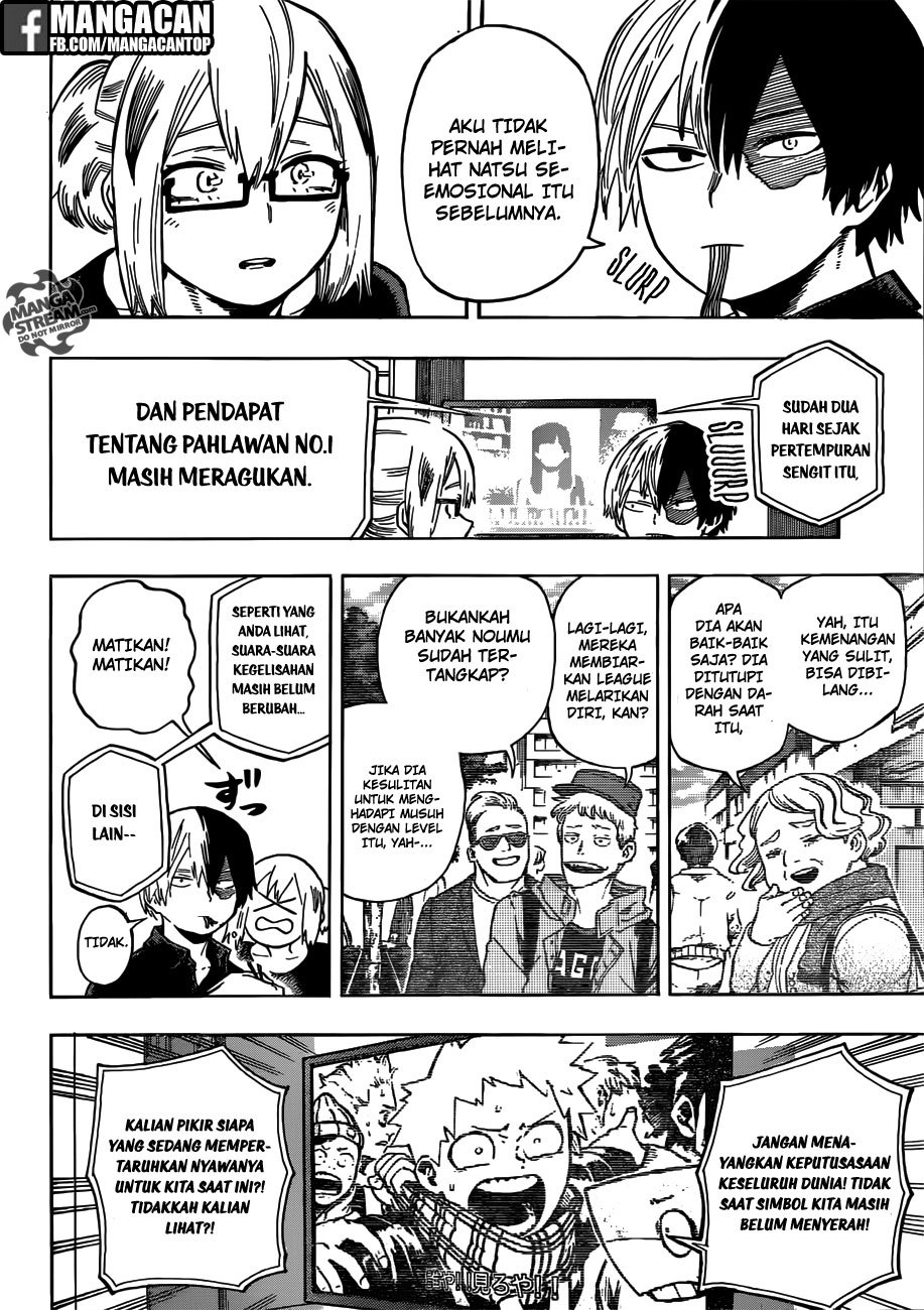 Boku no Hero Academia