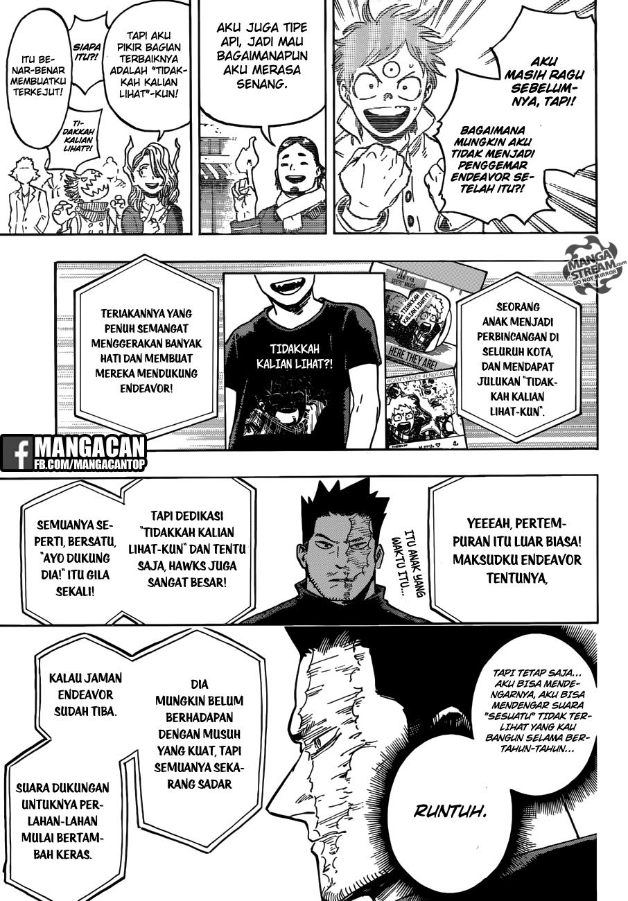 Boku no Hero Academia