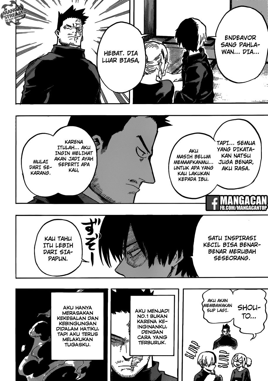 Boku no Hero Academia